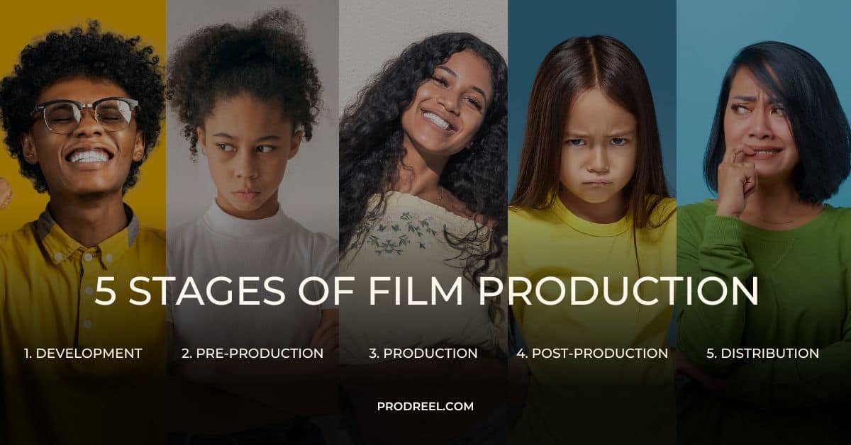 understanding film production 5 stages of film production prod reel