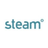 steam films canada logo